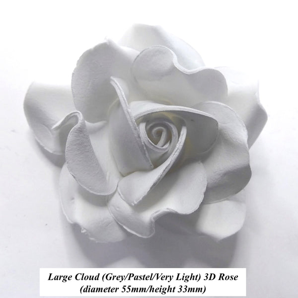 Sugarcraft forecast: Cloudy but fine!...